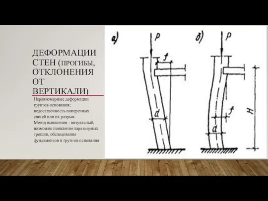 ДЕФОРМАЦИИ СТЕН (ПРОГИБЫ, ОТКЛОНЕНИЯ ОТ ВЕРТИКАЛИ) Неравномерные деформации грунтов основания; недостаточность поперечных