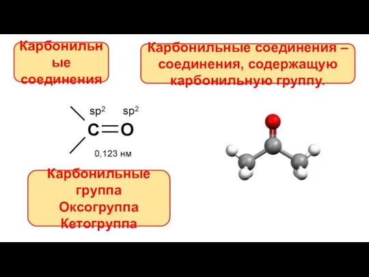 Карбонильные соединения Карбонильные соединения – соединения, содержащую карбонильную группу. Карбонильные группа Оксогруппа Кетогруппа