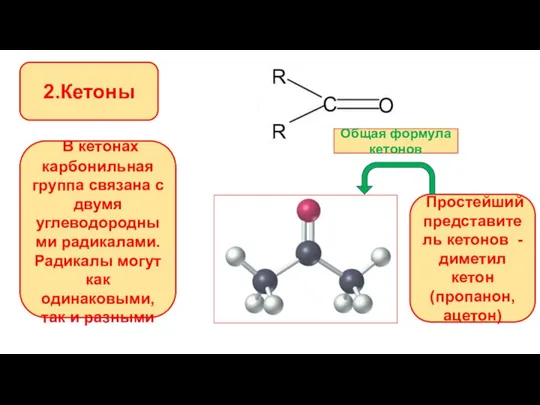 2.Кетоны Общая формула кетонов В кетонах карбонильная группа связана с двумя углеводородными