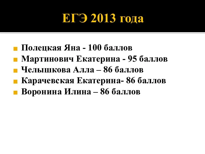 ЕГЭ 2013 года Полецкая Яна - 100 баллов Мартинович Екатерина - 95