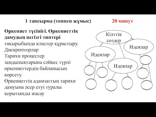 1 тапсырма (топпен жұмыс) 20 минут Өркениет түсінігі. Өркениеттік дамудың негізгі типтері