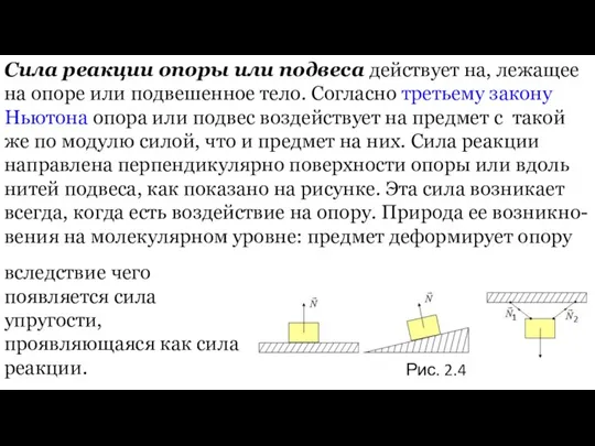 Сила реакции опоры или подвеса действует на, лежащее на опоре или подвешенное