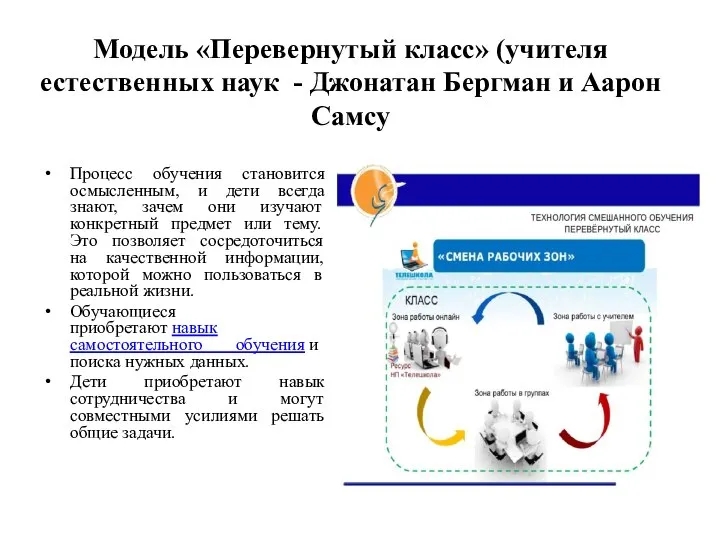 Модель «Перевернутый класс» (учителя естественных наук - Джонатан Бергман и Аарон Cамсу