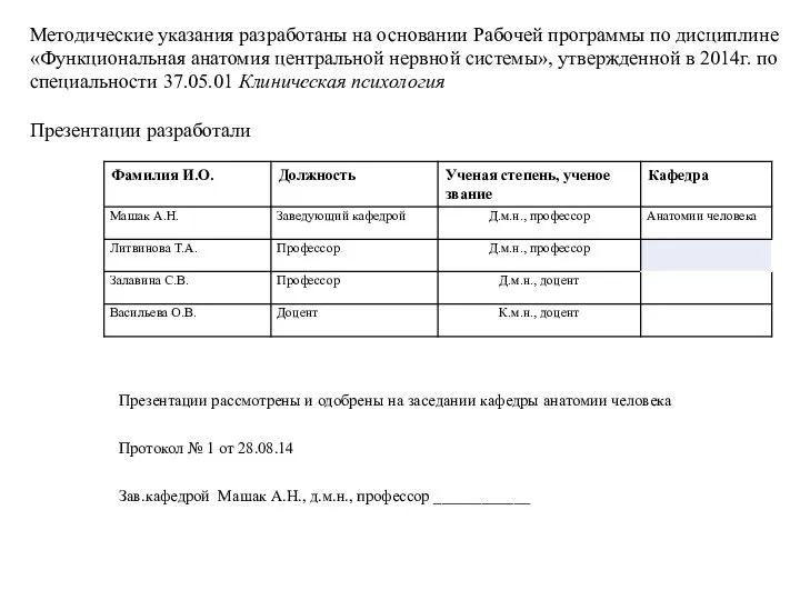 Методические указания разработаны на основании Рабочей программы по дисциплине «Функциональная анатомия центральной