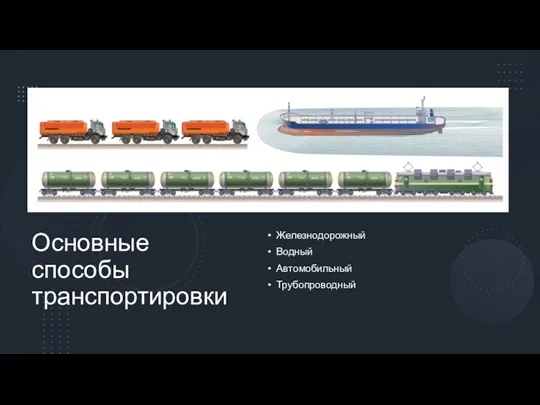 Основные способы транспортировки Железнодорожный Водный Автомобильный Трубопроводный