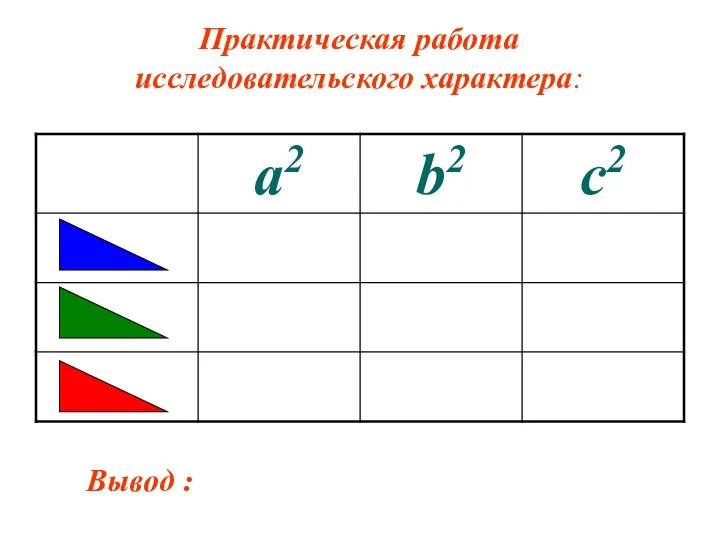 Практическая работа исследовательского характера: Вывод :