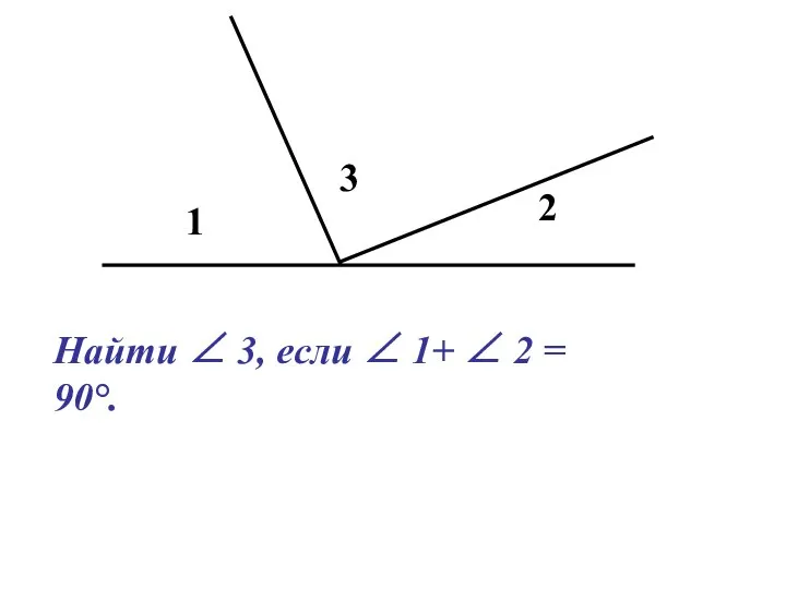 Найти ∠ 3, если ∠ 1+ ∠ 2 = 90°.