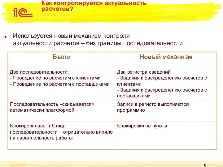 Как контролируется актуальность расчетов? Используется новый механизм контроля актуальности расчетов – без границы последовательности