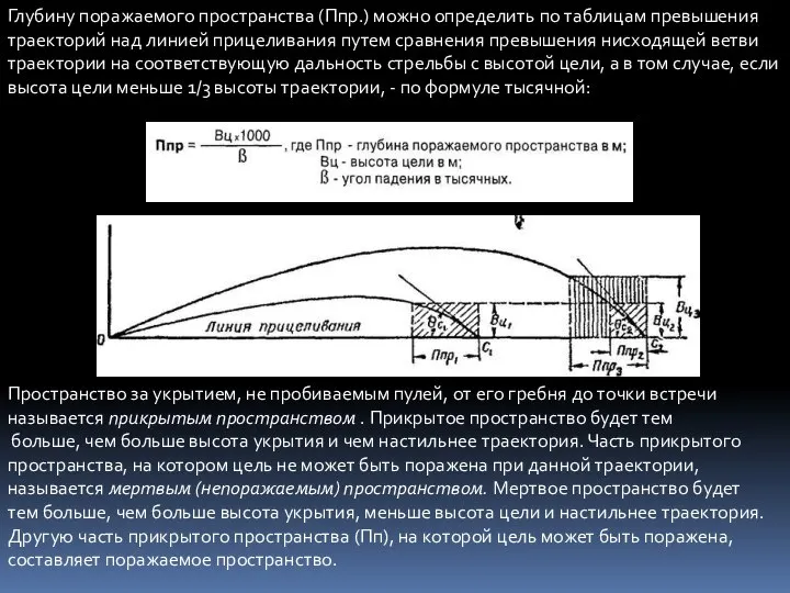 Глубину поражаемого пространства (Ппр.) можно определить по таблицам превышения траекторий над линией