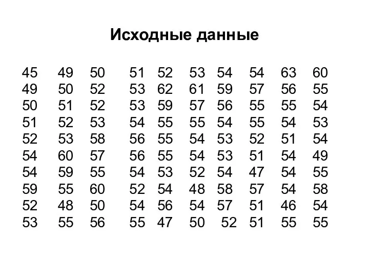 Исходные данные 45 49 50 51 52 53 54 54 63 60