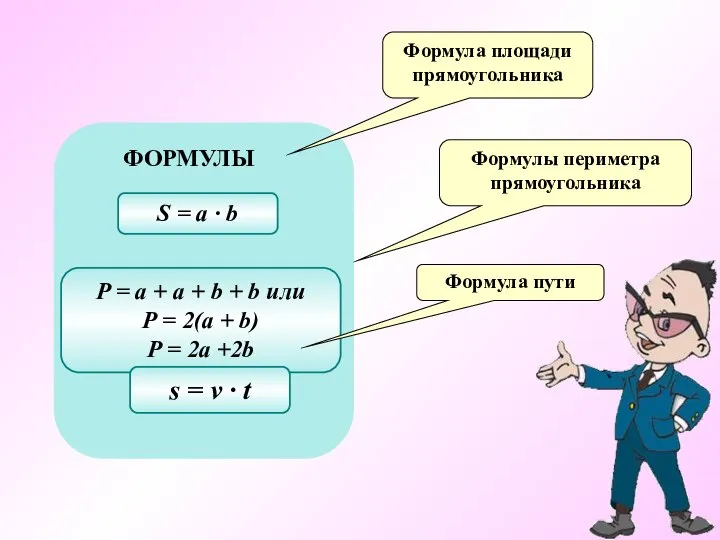 Формула площади прямоугольника Формулы периметра прямоугольника Формула пути