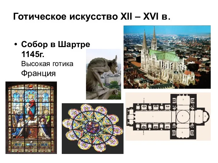 Готическое искусство XII – XVI в. Собор в Шартре 1145г. Высокая готика Франция