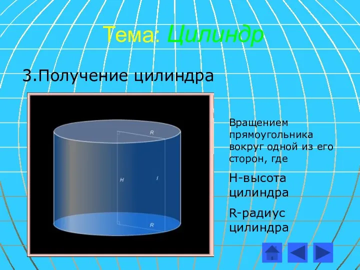 Тема: Цилиндр 3.Получение цилиндра Вращением прямоугольника вокруг одной из его сторон, где H-высота цилиндра R-радиус цилиндра