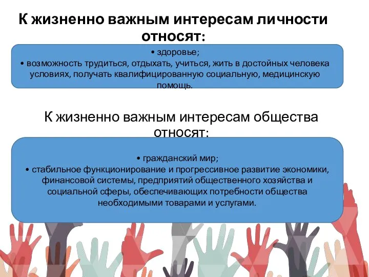 К жизненно важным интересам личности относят: • здоровье; • возможность трудиться, отдыхать,