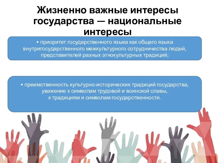 Жизненно важные интересы государства — национальные интересы • приоритет государственного языка как