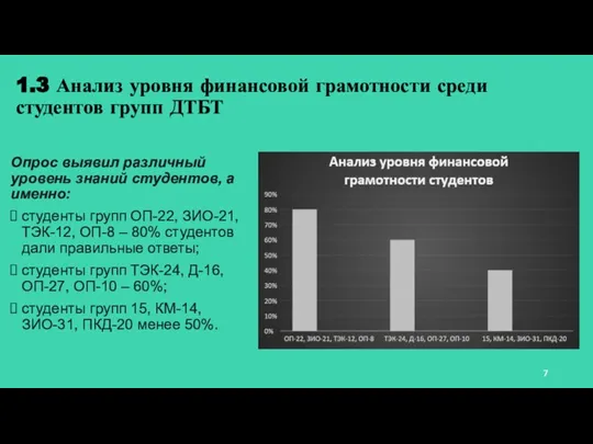 1.3 Анализ уровня финансовой грамотности среди студентов групп ДТБТ Опрос выявил различный