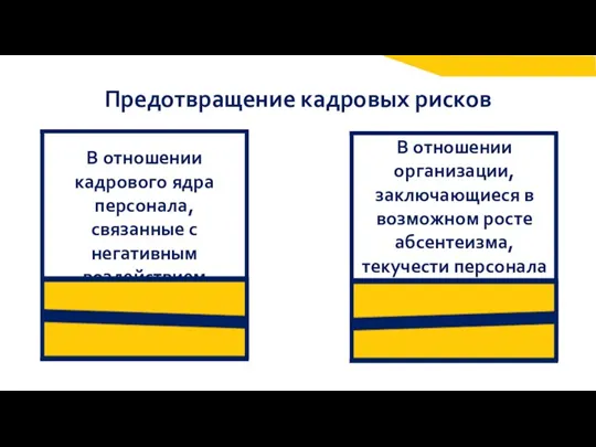 Предотвращение кадровых рисков В отношении кадрового ядра персонала, связанные с негативным воздействием