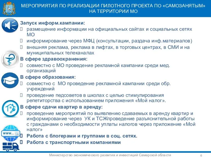 МЕРОПРИЯТИЯ ПО РЕАЛИЗАЦИИ ПИЛОТНОГО ПРОЕКТА ПО «САМОЗАНЯТЫМ» НА ТЕРРИТОРИИ МО Запуск информ.кампании: