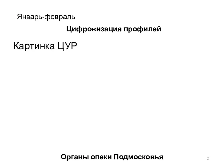 Цифровизация профилей Картинка ЦУР Январь-февраль Органы опеки Подмосковья