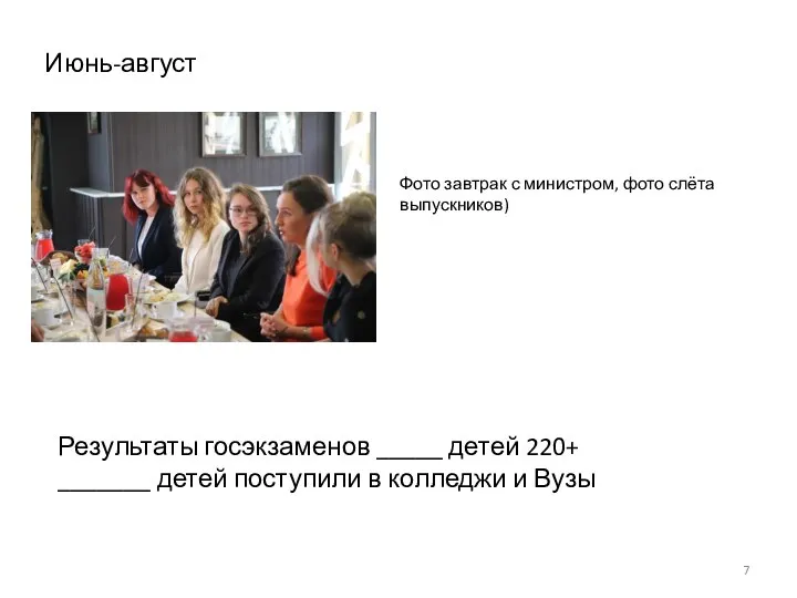 Июнь-август Фото завтрак с министром, фото слёта выпускников) Результаты госэкзаменов _____ детей