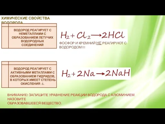 ХИМИЧЕСКИЕ СВОЙСТВА ВОДОРОДА. ВОДОРОД РЕАГИРУЕТ С НЕМЕТАЛЛАМИ С ОБРАЗОВАНИЕМ ЛЕТУЧИХ ВОДОРОДНЫХ СОЕДИНЕНИЙ