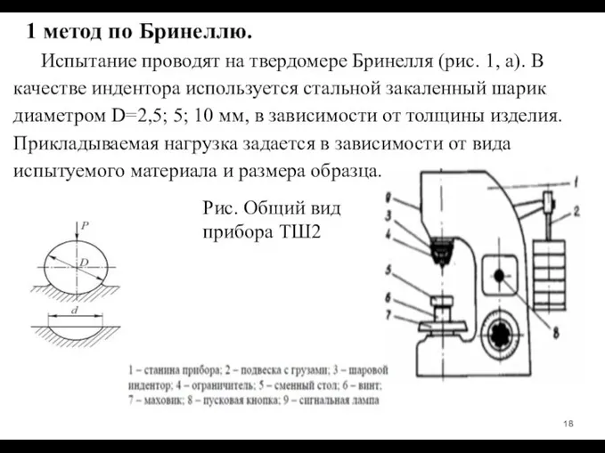 Рис. Общий вид прибора ТШ­2 1 метод по Бринеллю. Испытание проводят на