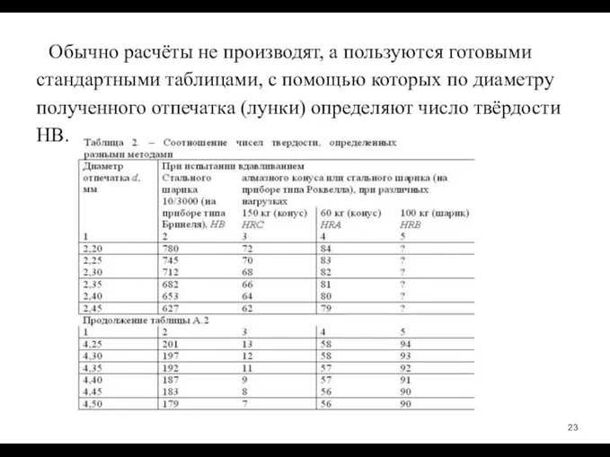 Обычно расчёты не производят, а пользуются готовыми стандартными таблицами, с помощью которых