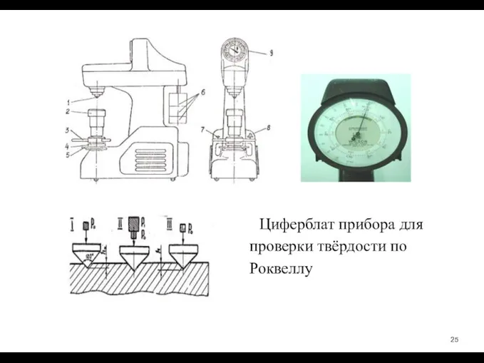 Циферблат прибора для проверки твёрдости по Роквеллу