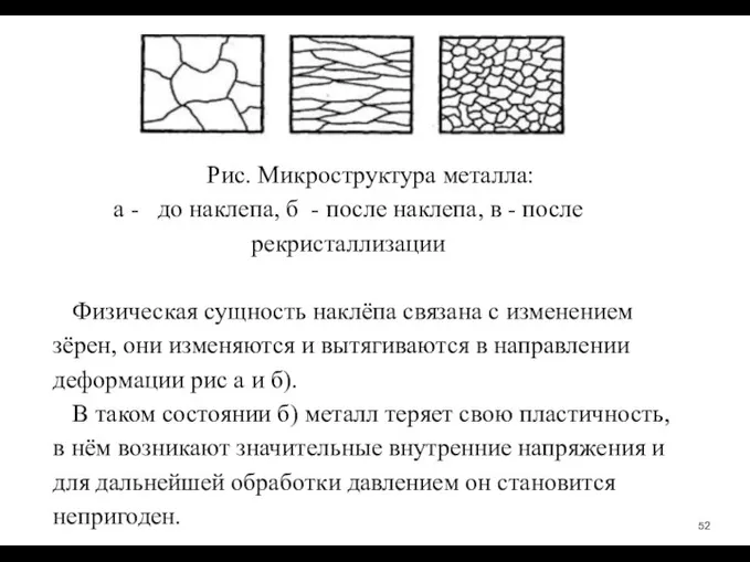 Рис. Микроструктура металла: а - ­ до наклепа, б ­ - после