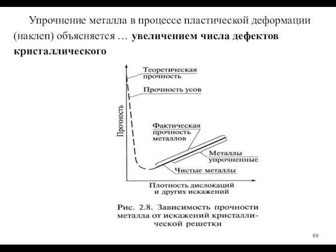 Упрочнение металла в процессе пластической деформации (наклеп) объясняется … увеличением числа дефектов кристаллического