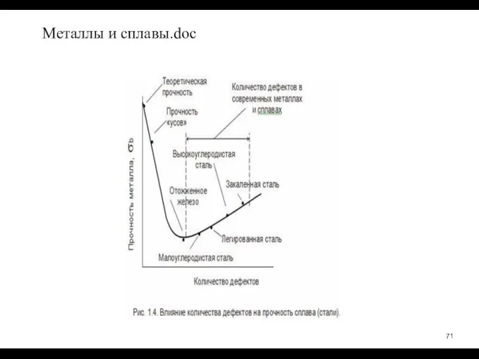 Металлы и сплавы.doc