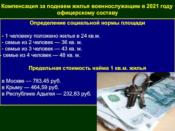 Определение социальной нормы площади - 1 человеку положено жилье в 24 кв.м.