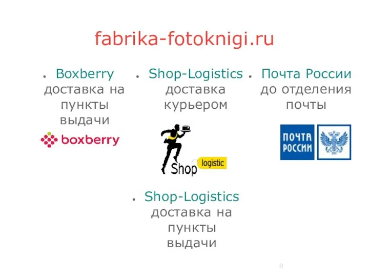 fabrika-fotoknigi.ru Boxberry доставка на пункты выдачи Shop-Logistics доставка курьером Почта России до