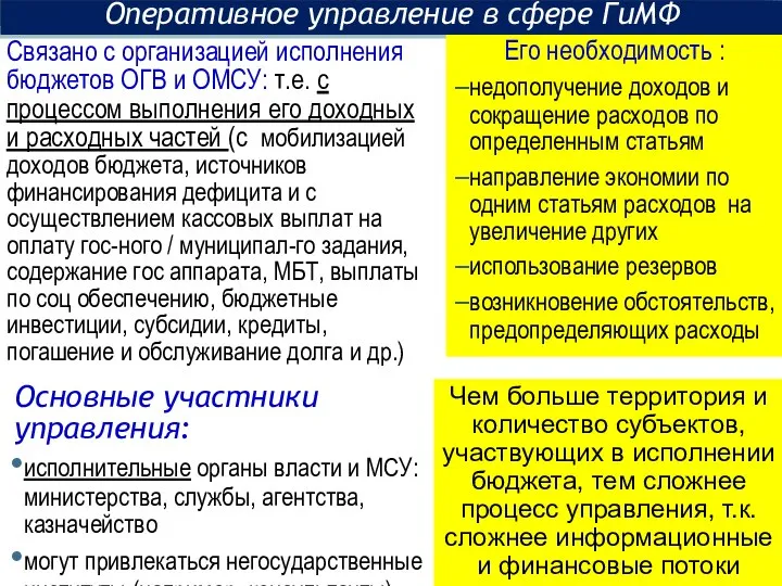 Связано с организацией исполнения бюджетов ОГВ и ОМСУ: т.е. с процессом выполнения