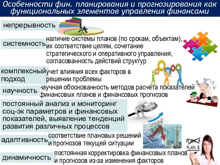 Особенности фин. планирования и прогнозирования как функциональных элементов управления финансами непрерывность системность