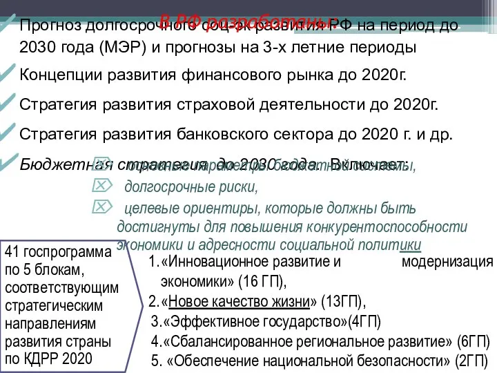 Прогноз долгосрочного соц-эк развития РФ на период до 2030 года (МЭР) и