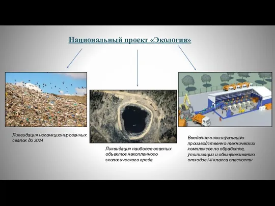 Национальный проект «Экология» Ликвидация несанкционированных свалок до 2024 Ликвидация наиболее опасных объектов