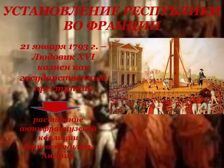 УСТАНОВЛЕНИЕ РЕСПУБЛИКИ ВО ФРАНЦИИ 21 января 1793 г. – Людовик XVI казнен