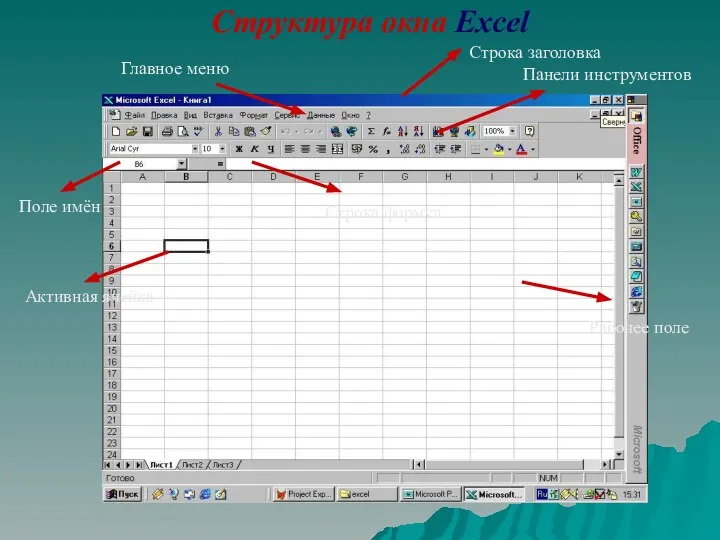 Структура окна Excel Главное меню Рабочее поле Панели инструментов Строка заголовка Активная