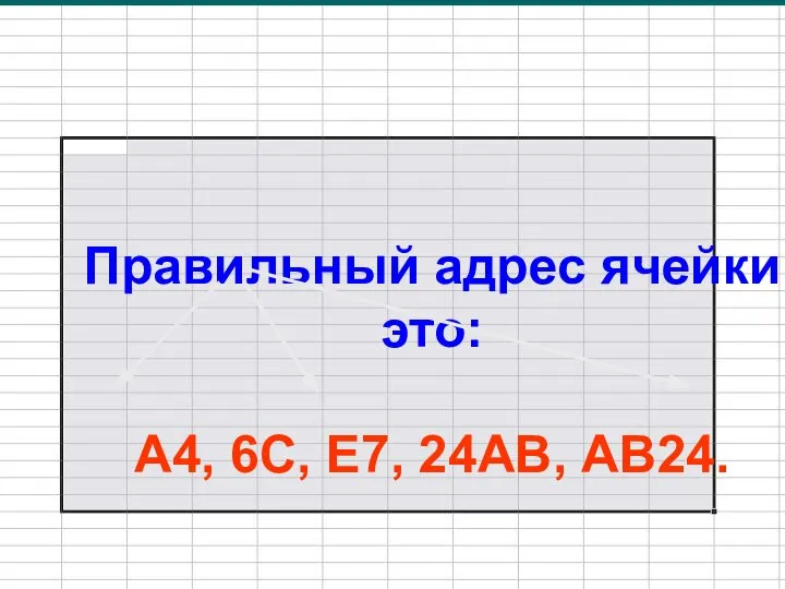 Правильный адрес ячейки это: А4, 6С, Е7, 24АВ, АВ24.