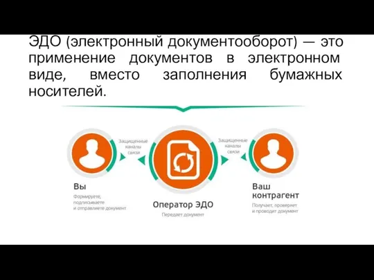 ЭДО (электронный документооборот) — это применение документов в электронном виде, вместо заполнения бумажных носителей.