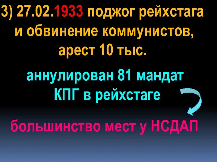 3) 27.02.1933 поджог рейхстага и обвинение коммунистов, арест 10 тыс. аннулирован 81