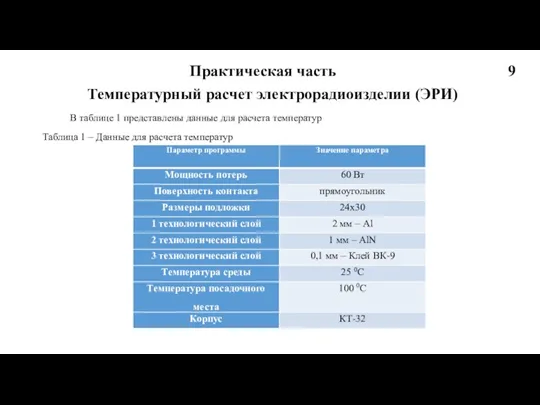 Температурный расчет электрорадиоизделии (ЭРИ) Практическая часть В таблице 1 представлены данные для