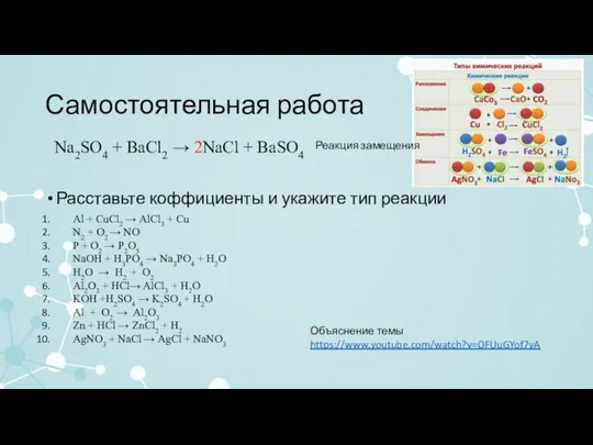 Самостоятельная работа Расставьте коффициенты и укажите тип реакции Al + CuCl2 →