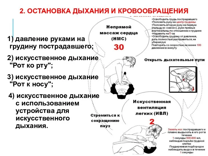 2. ОСТАНОВКА ДЫХАНИЯ И КРОВООБРАЩЕНИЯ 1) давление руками на грудину пострадавшего; 2)