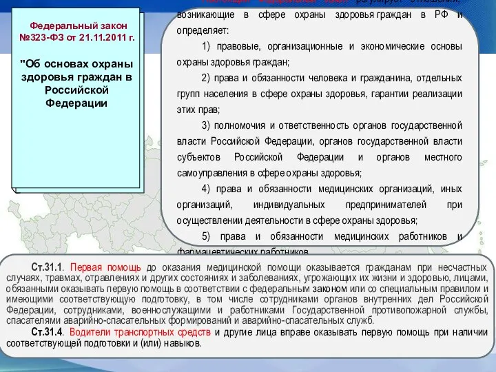 Настоящий Федеральный закон регулирует отношения, возникающие в сфере охраны здоровья граждан в