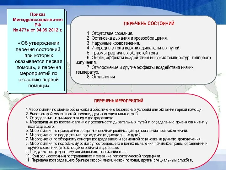 ПЕРЕЧЕНЬ СОСТОЯНИЙ 1. Отсутствие сознания. 2. Остановка дыхания и кровообращения. 3. Наружные