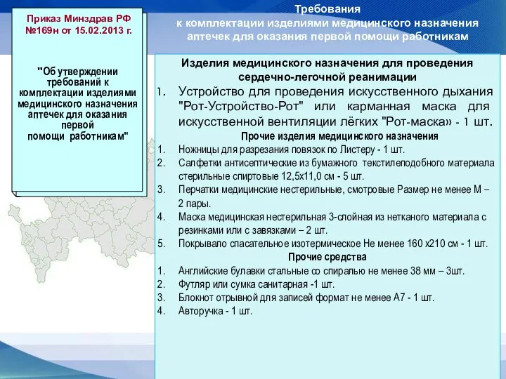 Требования к комплектации изделиями медицинского назначения аптечек для оказания первой помощи работникам