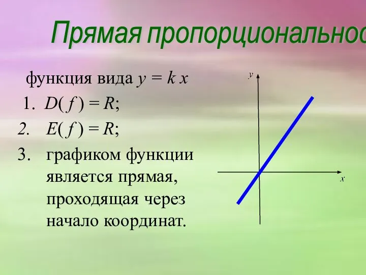 функция вида y = k х 1. D( f ) = R;