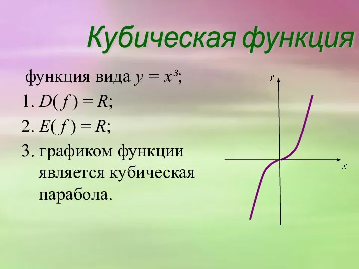 функция вида y = x³; 1. D( f ) = R; 2.